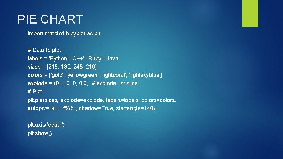 PIE CHART import matplotlib. pyplot as plt # Data to plot labels = 'Python',