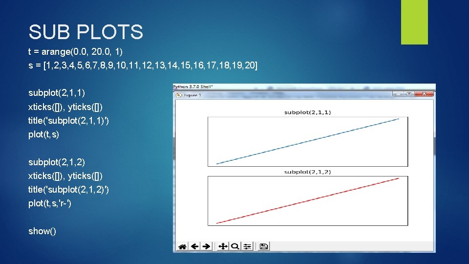 SUB PLOTS t = arange(0. 0, 20. 0, 1) s = [1, 2, 3,