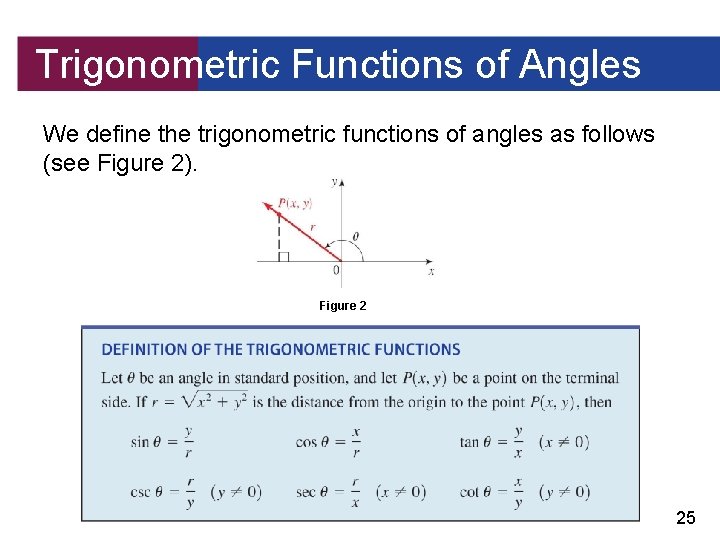 Trigonometric Functions of Angles We define the trigonometric functions of angles as follows (see