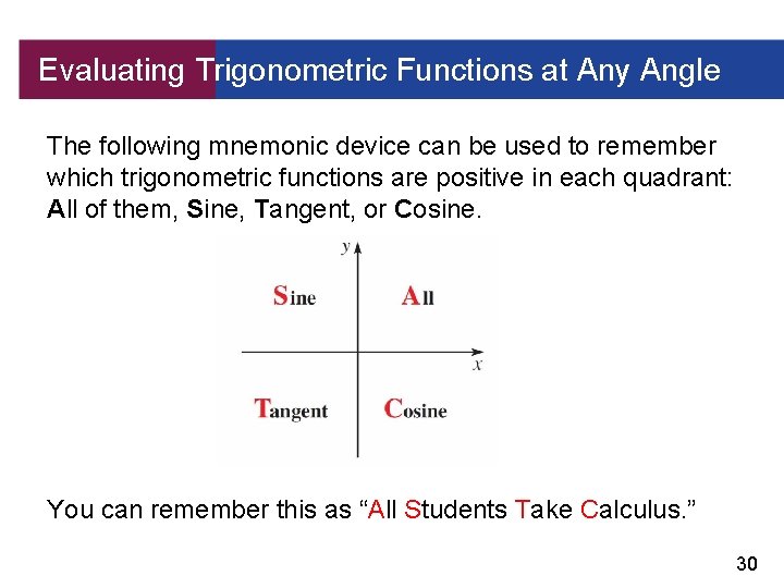 Evaluating Trigonometric Functions at Any Angle The following mnemonic device can be used to