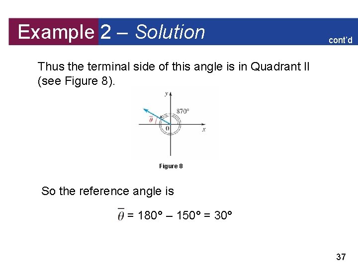 Example 2 – Solution cont’d Thus the terminal side of this angle is in