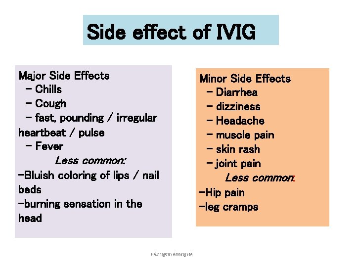 Side effect of IVIG Major Side Effects - Chills - Cough - fast, pounding