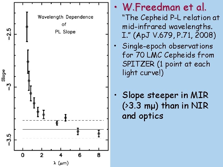  • W. Freedman et al. “The Cepheid P-L relation at mid-infrared wavelengths. I.