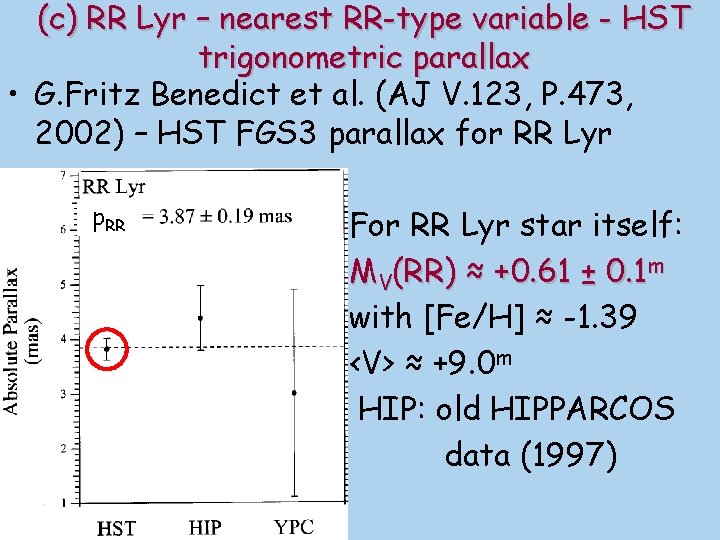 (c) RR Lyr – nearest RR-type variable - HST trigonometric parallax • G. Fritz