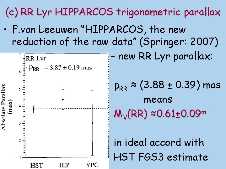 (c) RR Lyr HIPPARCOS trigonometric parallax • F. van Leeuwen “HIPPARCOS, the new reduction