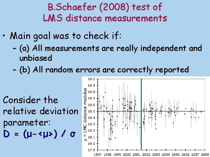 B. Schaefer (2008) test of LMS distance measurements • Main goal was to check