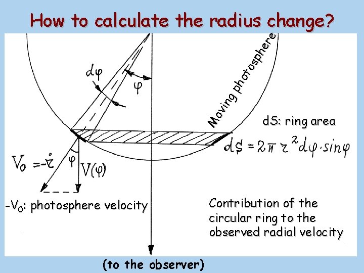 Mo vin g ph ot os ph er e How to calculate the radius