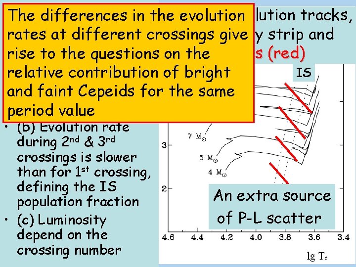  • (a) Tracks are not Cepheids evolution tracks, The differences in the evolution