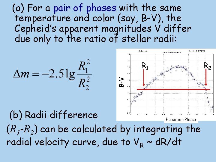 (a) For a pair of phases with the same temperature and color (say, B-V),