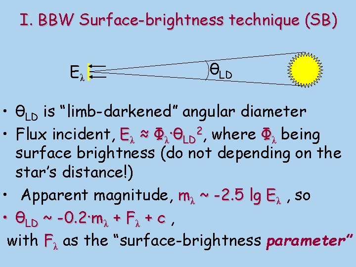 I. BBW Surface-brightness technique (SB) Eλ θLD • θLD is “limb-darkened” angular diameter •