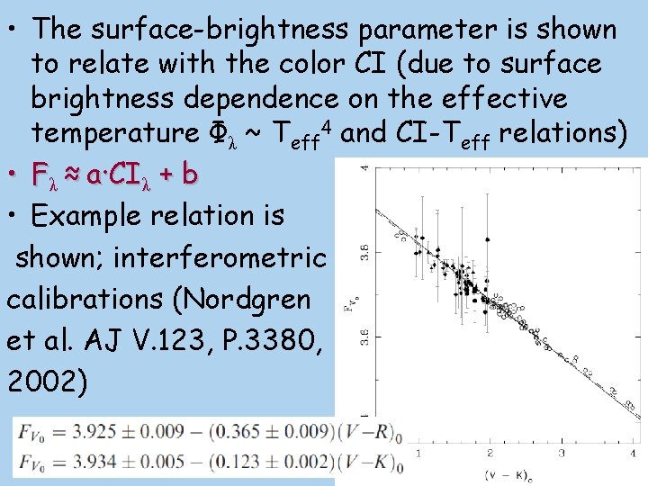  • The surface-brightness parameter is shown to relate with the color CI (due