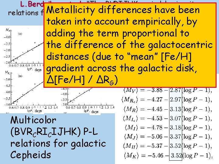 L. Berdnikov et al. “The BVRIJHK period-luminosity Metallicity differences have been relations for Galactic