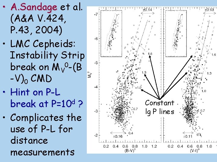  • A. Sandage et al. (A&A V. 424, P. 43, 2004) • LMC