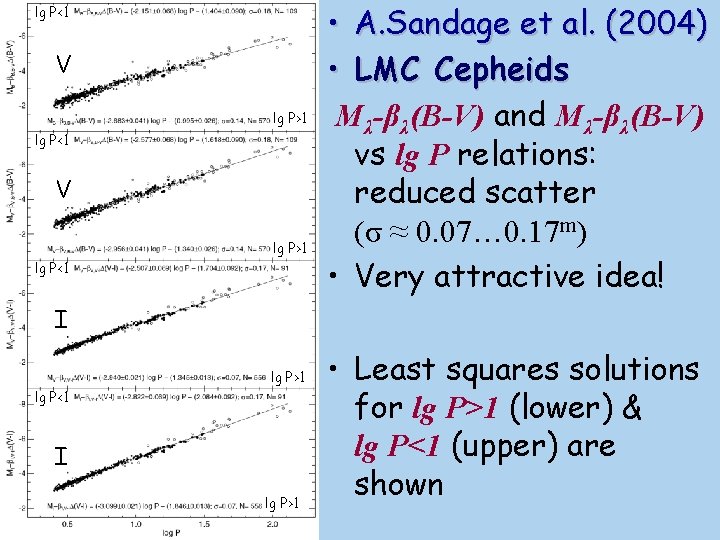 lg P<1 V lg P>1 lg P<1 • A. Sandage et al. (2004) •