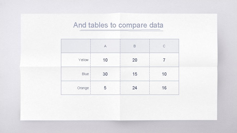 And tables to compare data A B C Yellow 10 20 7 Blue 30