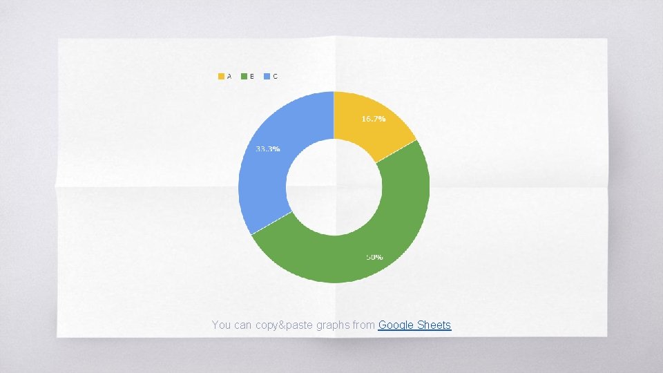 You can copy&paste graphs from Google Sheets 