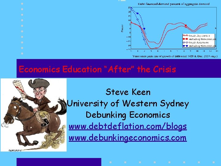 Economics Education “After” the Crisis Steve Keen University of Western Sydney Debunking Economics www.