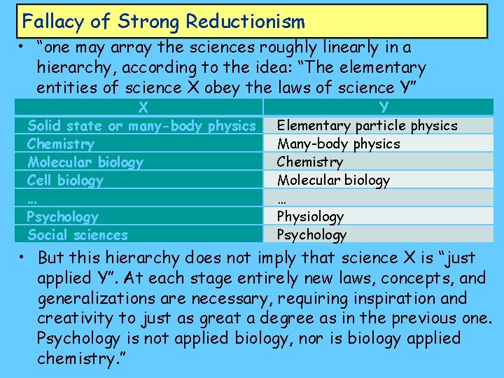 Fallacy of Strong Reductionism • “one may array the sciences roughly linearly in a