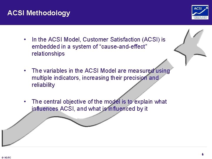 ACSI Methodology • In the ACSI Model, Customer Satisfaction (ACSI) is embedded in a