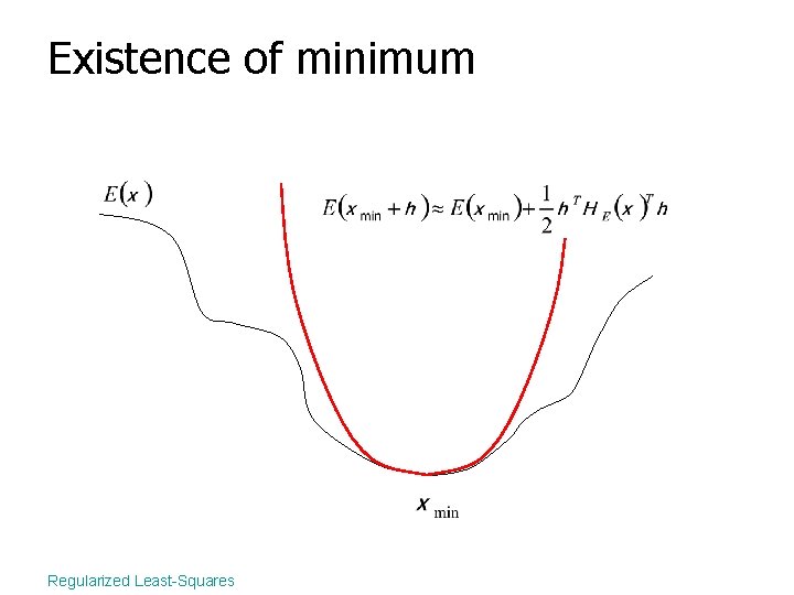 Existence of minimum Regularized Least-Squares 