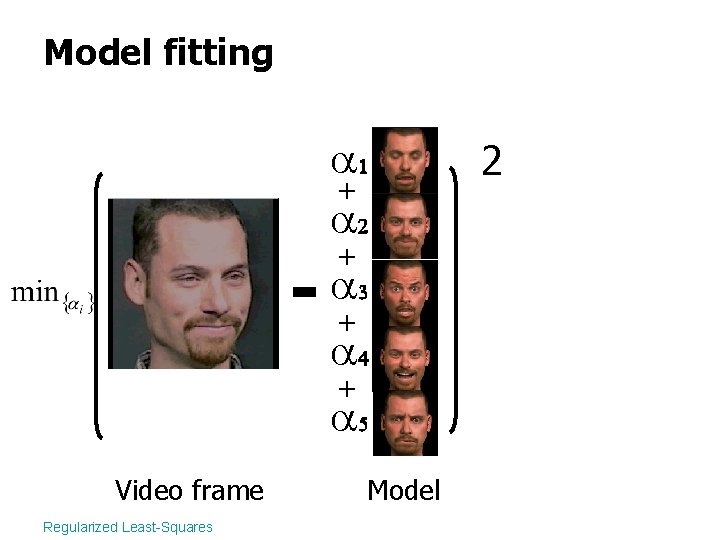 Model fitting + Video frame Regularized Least-Squares + + + Model 2 