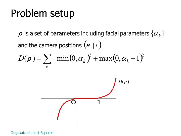 Problem setup Regularized Least-Squares 