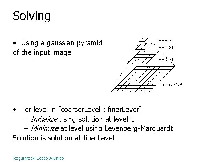 Solving • Using a gaussian pyramid of the input image • For level in
