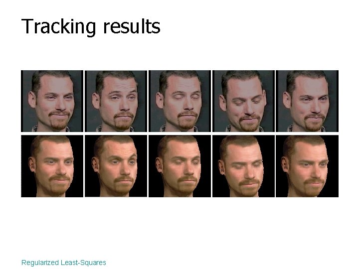 Tracking results Regularized Least-Squares 