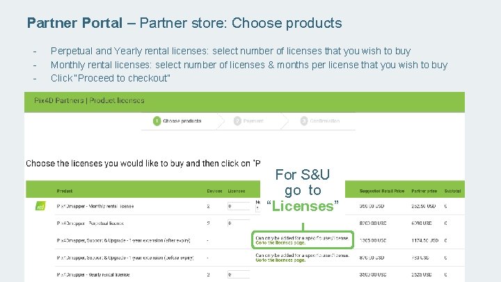 Partner Portal – Partner store: Choose products - Perpetual and Yearly rental licenses: select