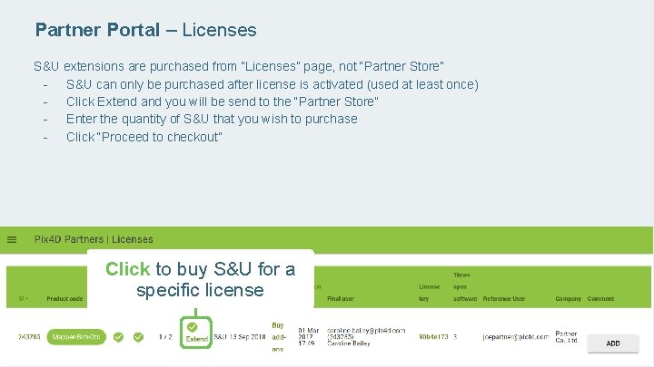 Partner Portal – Licenses S&U extensions are purchased from “Licenses” page, not “Partner Store”