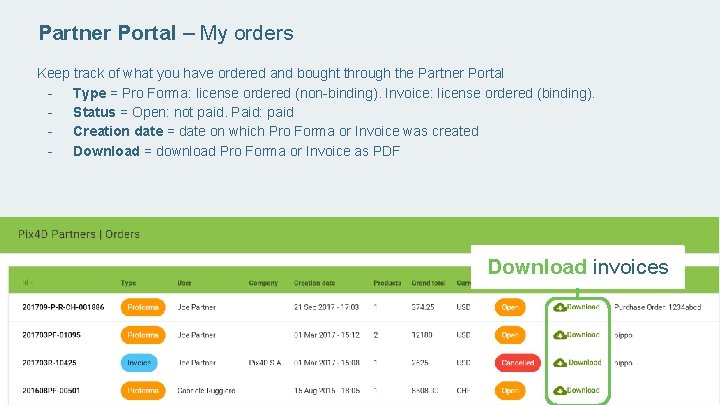 Partner Portal – My orders Keep track of what you have ordered and bought