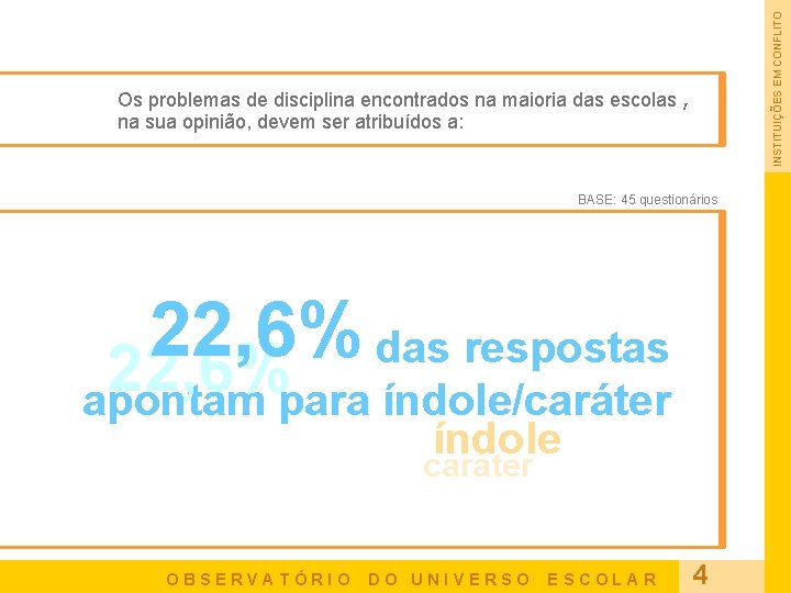 INSTITUIÇÕES EM CONFLITO Os problemas de disciplina encontrados na maioria das escolas , na