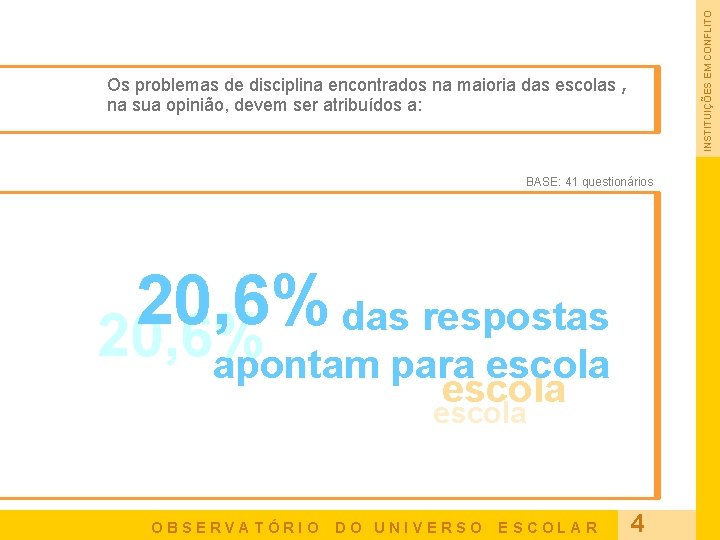 INSTITUIÇÕES EM CONFLITO Os problemas de disciplina encontrados na maioria das escolas , na