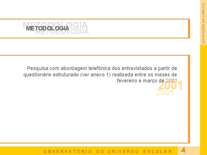 INSTITUIÇÕES EM CONFLITO METODOLOGIA Pesquisa com abordagem telefônica dos entrevistados a partir de questionário