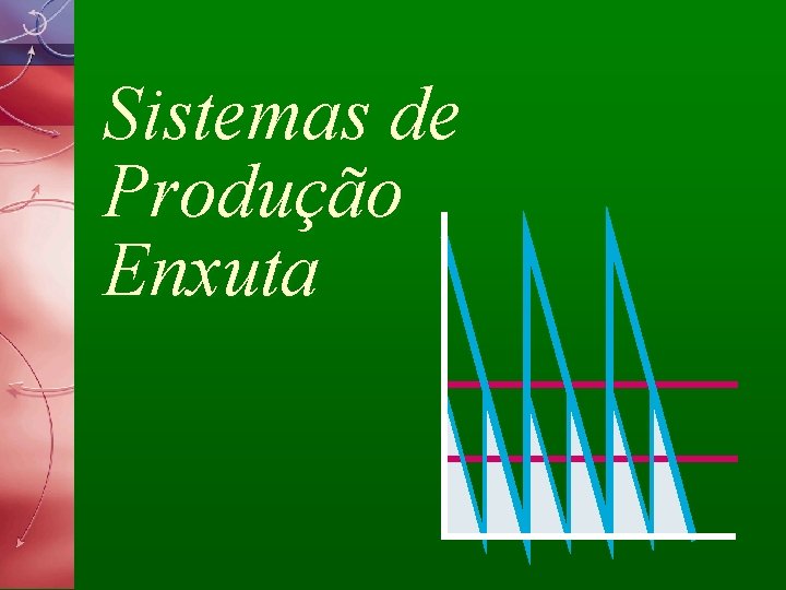 Sistemas de Produção Enxuta 