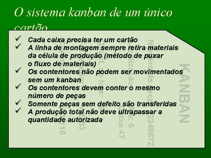 O sistema kanban de um único cartão Ala: 5 Caixa 47 KANBAN Localização: 6