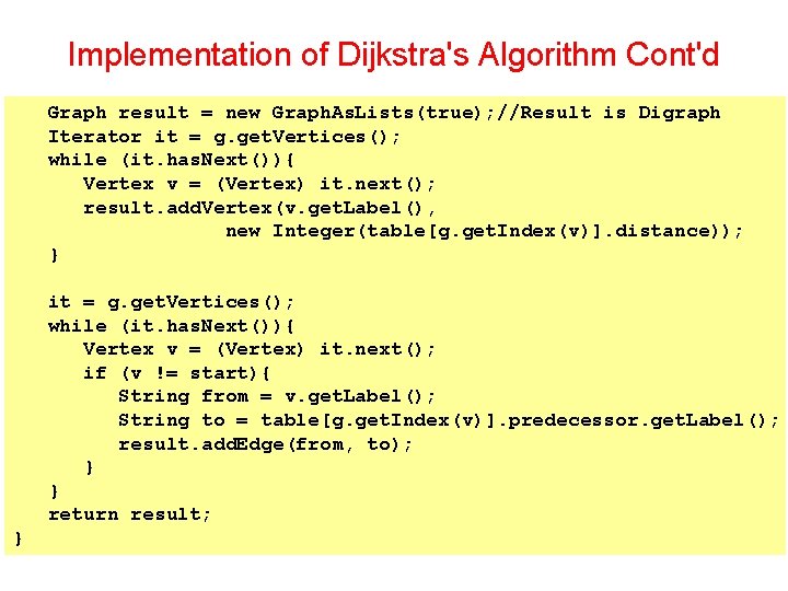 Implementation of Dijkstra's Algorithm Cont'd Graph result = new Graph. As. Lists(true); //Result is