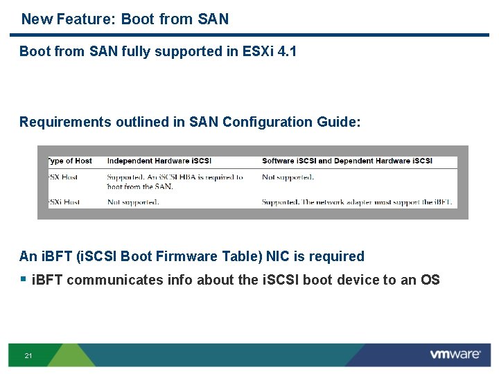 New Feature: Boot from SAN fully supported in ESXi 4. 1 Requirements outlined in New Feature: Boot from SAN fully supported in ESXi 4. 1 Requirements outlined in