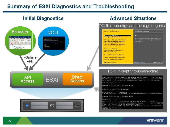 Summary of ESXi Diagnostics and Troubleshooting Initial Diagnostics Advanced Situations DCUI: misconfigs / restart Summary of ESXi Diagnostics and Troubleshooting Initial Diagnostics Advanced Situations DCUI: misconfigs / restart