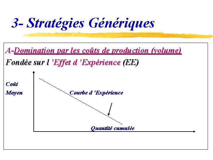 3 - Stratégies Génériques A-Domination par les coûts de production (volume) Fondée sur l