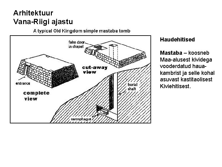 Arhitektuur Vana-Riigi ajastu Haudehitised Mastaba – koosneb Maa-alusest kividega vooderdatud hauakambrist ja selle kohal
