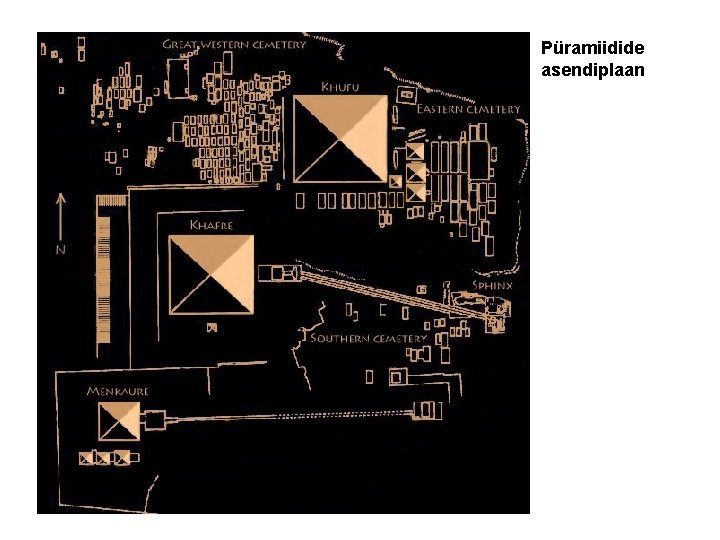 Püramiidide asendiplaan 