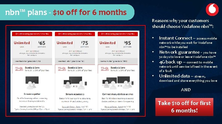 nbn™ plans - $10 off for 6 months Reasons why your customers should choose nbn™ plans - $10 off for 6 months Reasons why your customers should choose