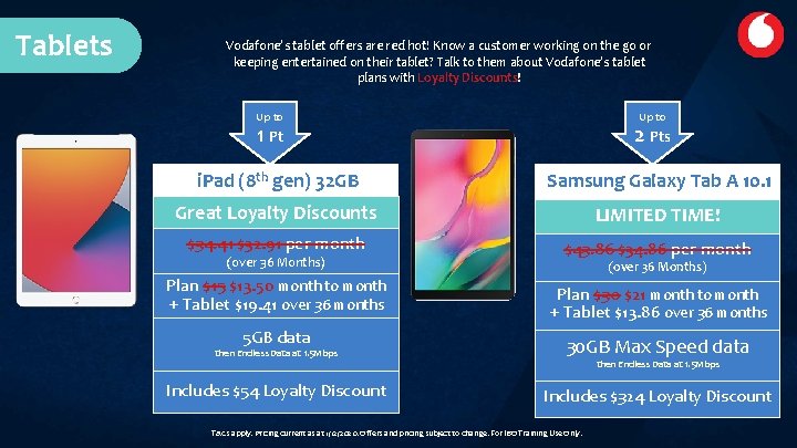 Tablets Vodafone’s tablet offers are red hot! Know a customer working on the go Tablets Vodafone’s tablet offers are red hot! Know a customer working on the go