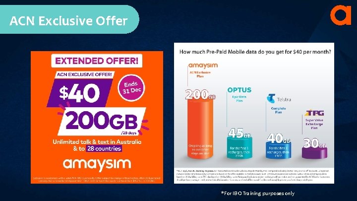 ACN Exclusive Offer *For IBO Training purposes only ACN Exclusive Offer *For IBO Training purposes only