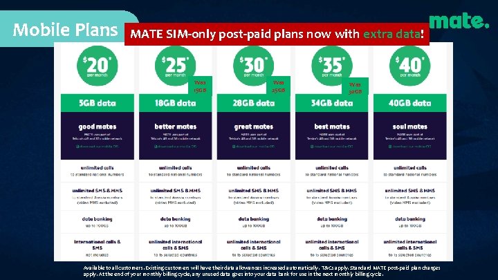 Mobile Plans MATE SIM-only post-paid plans now with extra data! Was 15 GB Was Mobile Plans MATE SIM-only post-paid plans now with extra data! Was 15 GB Was