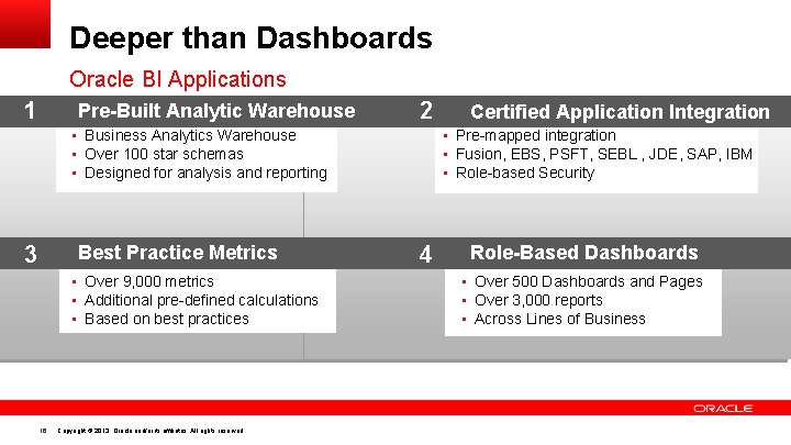 Deeper than Dashboards Oracle BI Applications 1 Pre-Built Analytic Warehouse 2 • Business Analytics