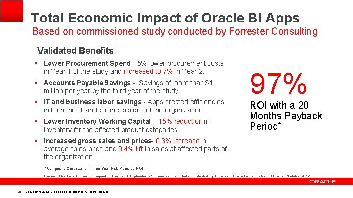 Total Economic Impact of Oracle BI Apps Based on commissioned study conducted by Forrester