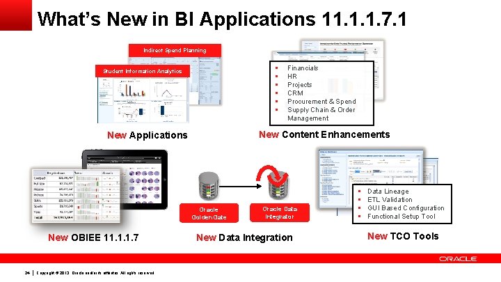 What’s New in BI Applications 11. 1. 1. 7. 1 Indirect Spend Planning §