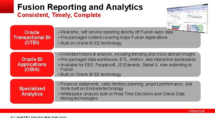 Fusion Reporting and Analytics Consistent, Timely, Complete Oracle Transactional BI (OTBI) 33 • Real